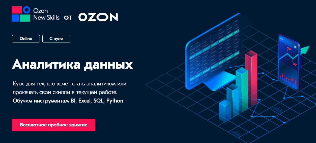 Курс аналитик данных отзывы. Аналитика данных. Курсы аналитик данных. Как стать аналитиком данных. OZON интернет решения.