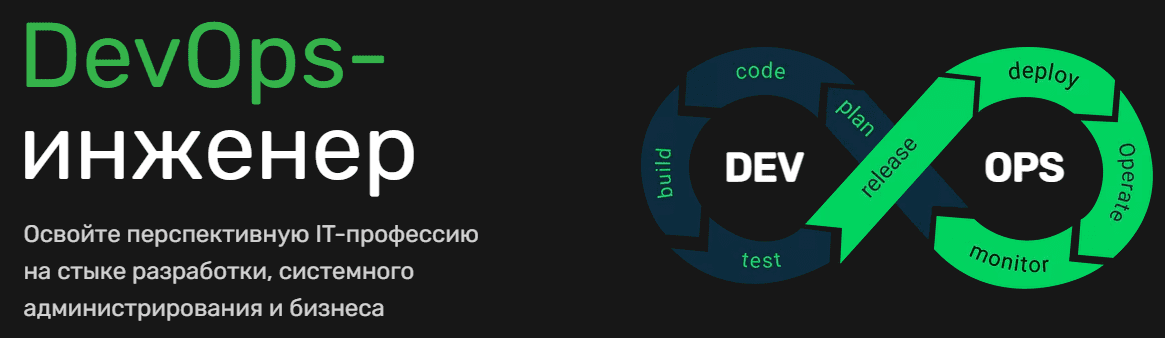 Скилл фактори. Что сдавать на DEVOPS инженера. Лучшие книги для DEVOPS инженера. Оптимальное рабочее место DEVOPS инженера. Skillfactory курсы.