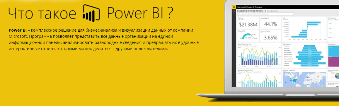 Power bi обучение курсы. Курсы Power bi. Power bi обучение. Power bi для финансистов.